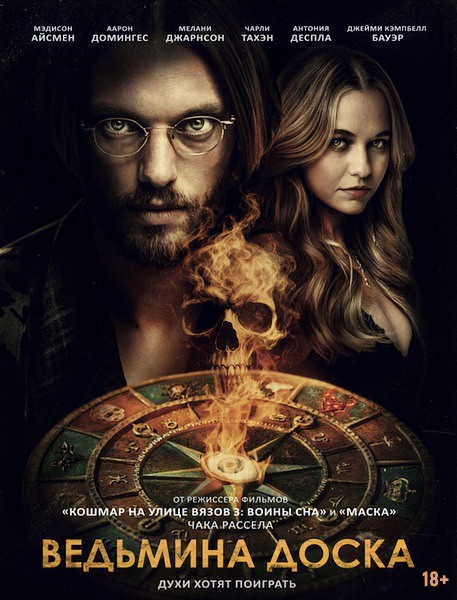 Ведьмина доска / Witchboard (2024/4K/WEB-DL/WEB-DLRip)